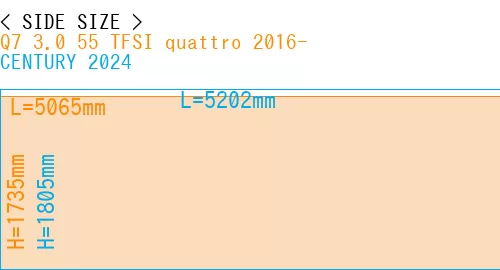 #Q7 3.0 55 TFSI quattro 2016- + CENTURY 2024